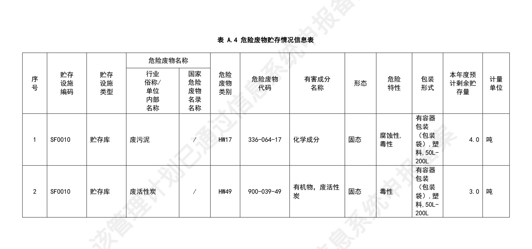 危险废物管理计划--2026-5.jpg